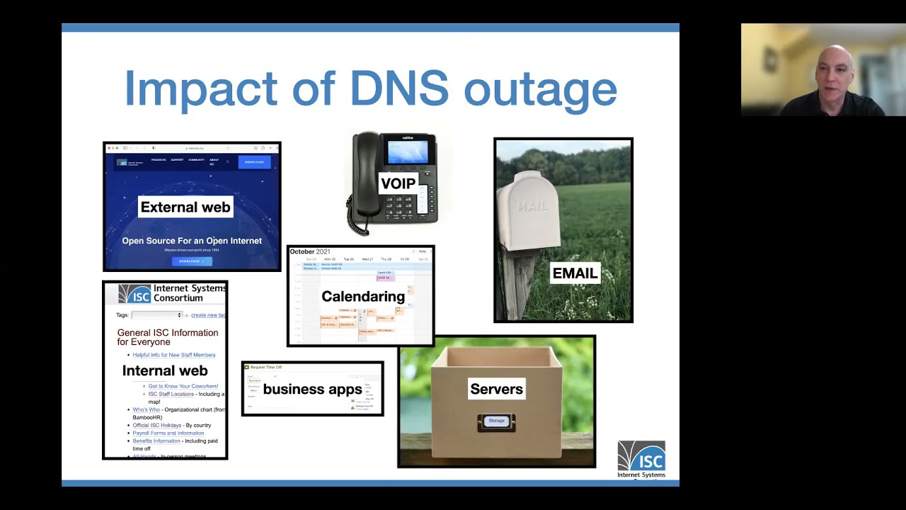 BIND Advance Security Notifications (ASNs) Process, 2 March 2022