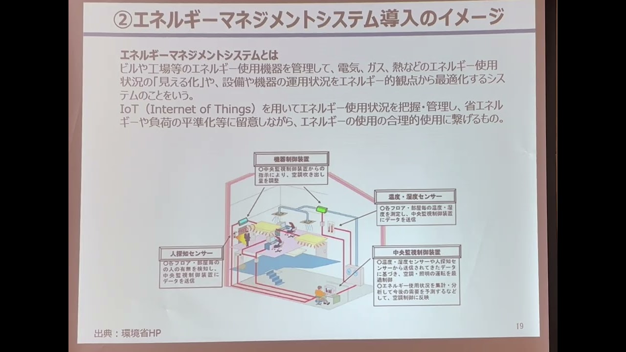 脱炭素先行地域内に事業所を有する事業者の方に向けた事業について（補助金事務局）