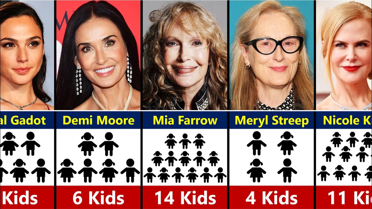 You Won’t Believe How Many Kids These Actresses Have! 🤯