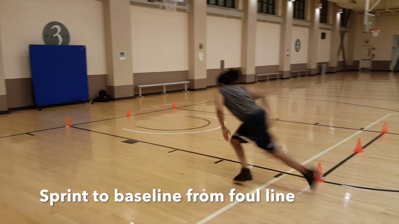 Lane Agility Test