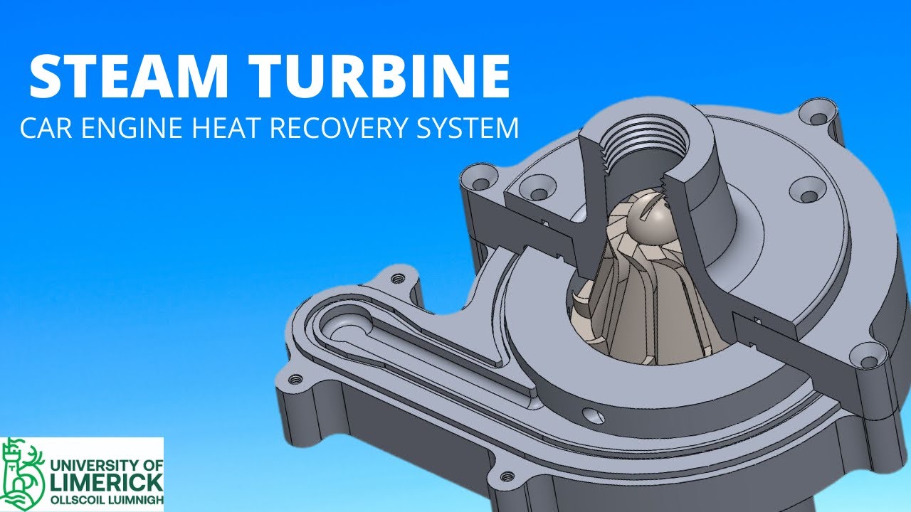 The Future of the Steam Turbine is Here!