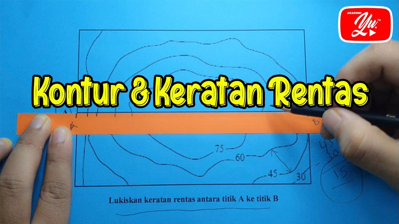 Kontur dan Keratan Rentas #SuksesSPM