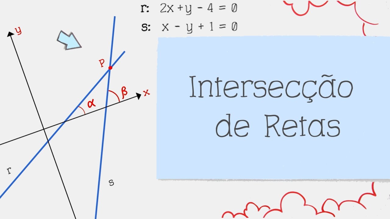 Curtas Matemáticos - Intersecção de Retas