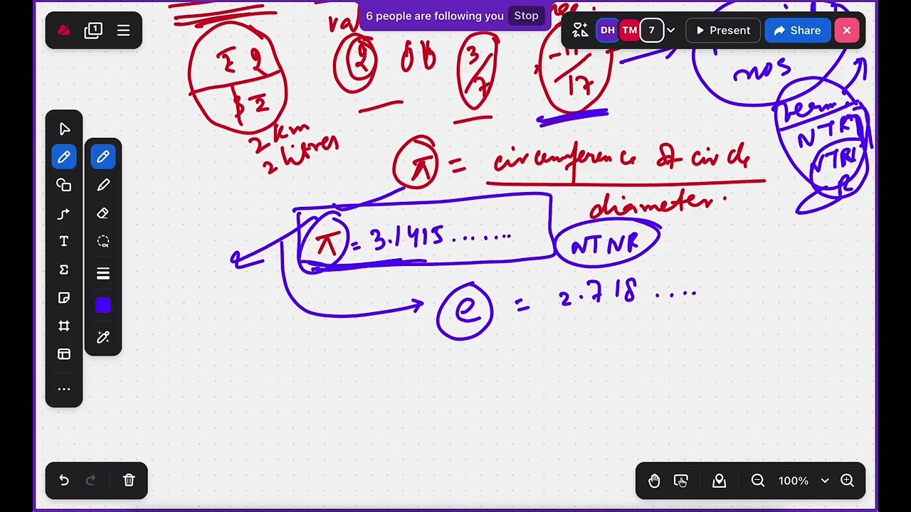 Lec:05 Basics of Mathematics
