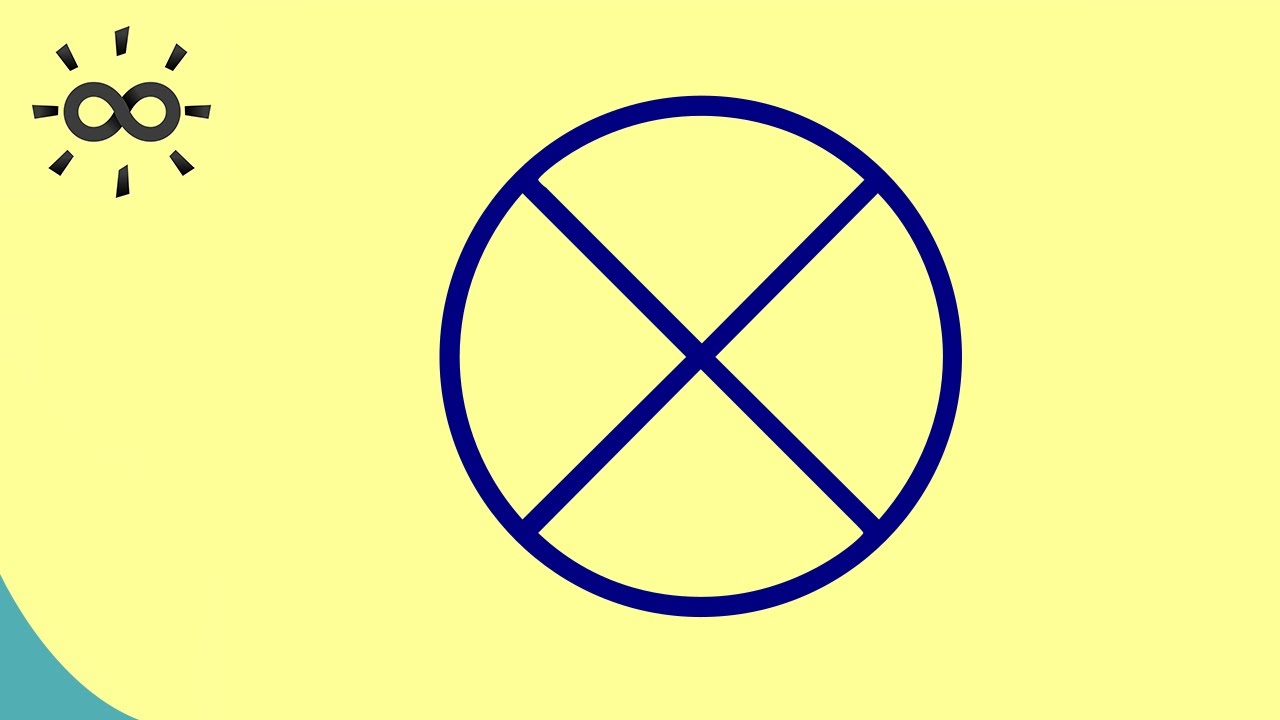 Outer Product