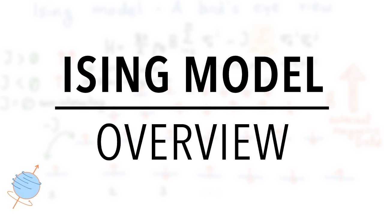 Ising model | A Bird's Eye View |&nbsp;Solid State Physics