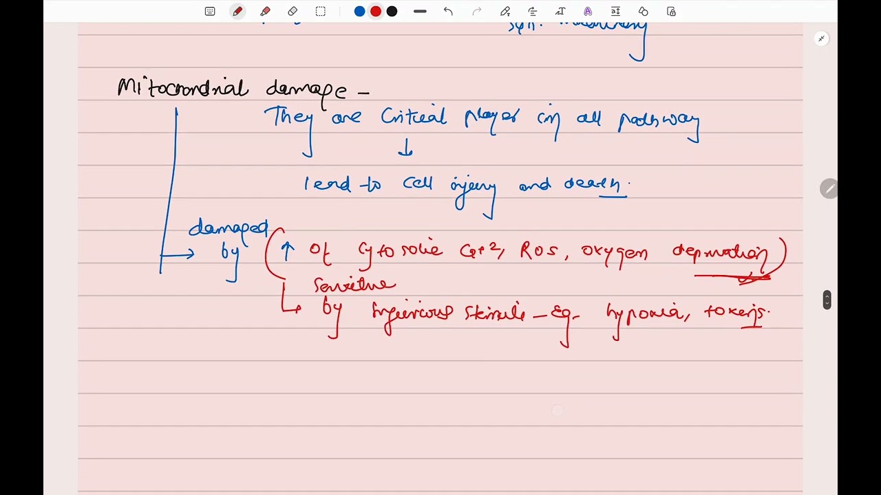 Mechanism Of Cell Injury part1 ( Line By Line Robbins Pathological Basis Of Disease)