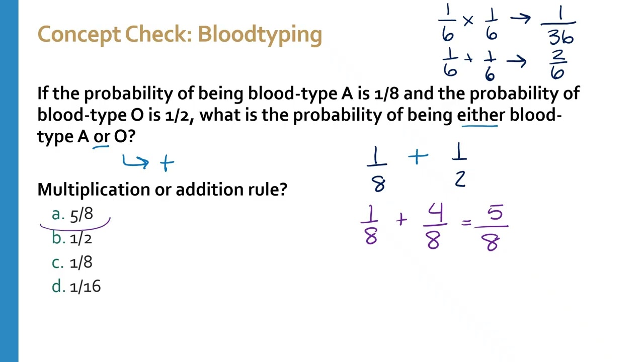 Chapter 3 Mendelian Inheritance Part 1b Mendelian Inheritance Problem Solving
