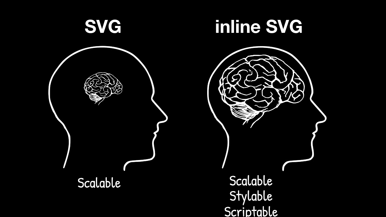 Making Future Interfaces: Inline SVG