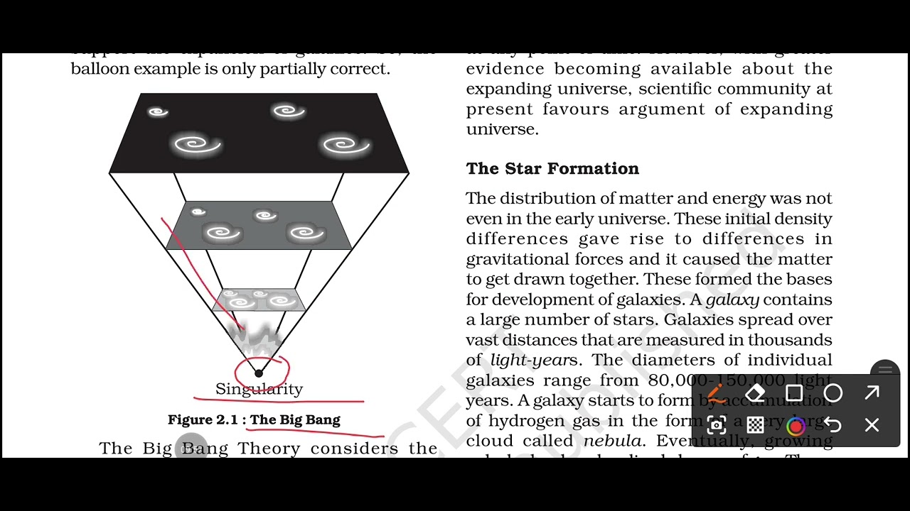 The Origin and the Evolution of the Earth|FUNDAMENTAL OF PHYSICAL GEOGRAPHY|CHAPTER 2|HINDI|PART 1