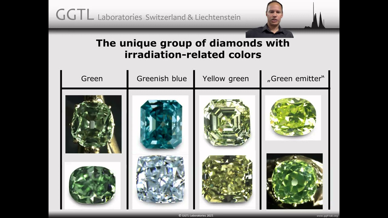 GGTL Green Diamond Webinar with Dr. Thomas Hainschwang, April 29, 2021