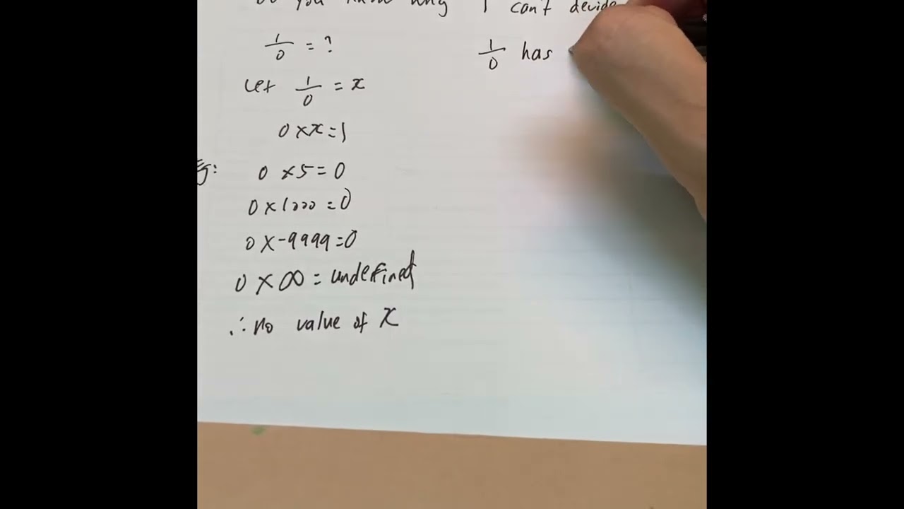 Why 1 can&rsquo;t divide by 0?