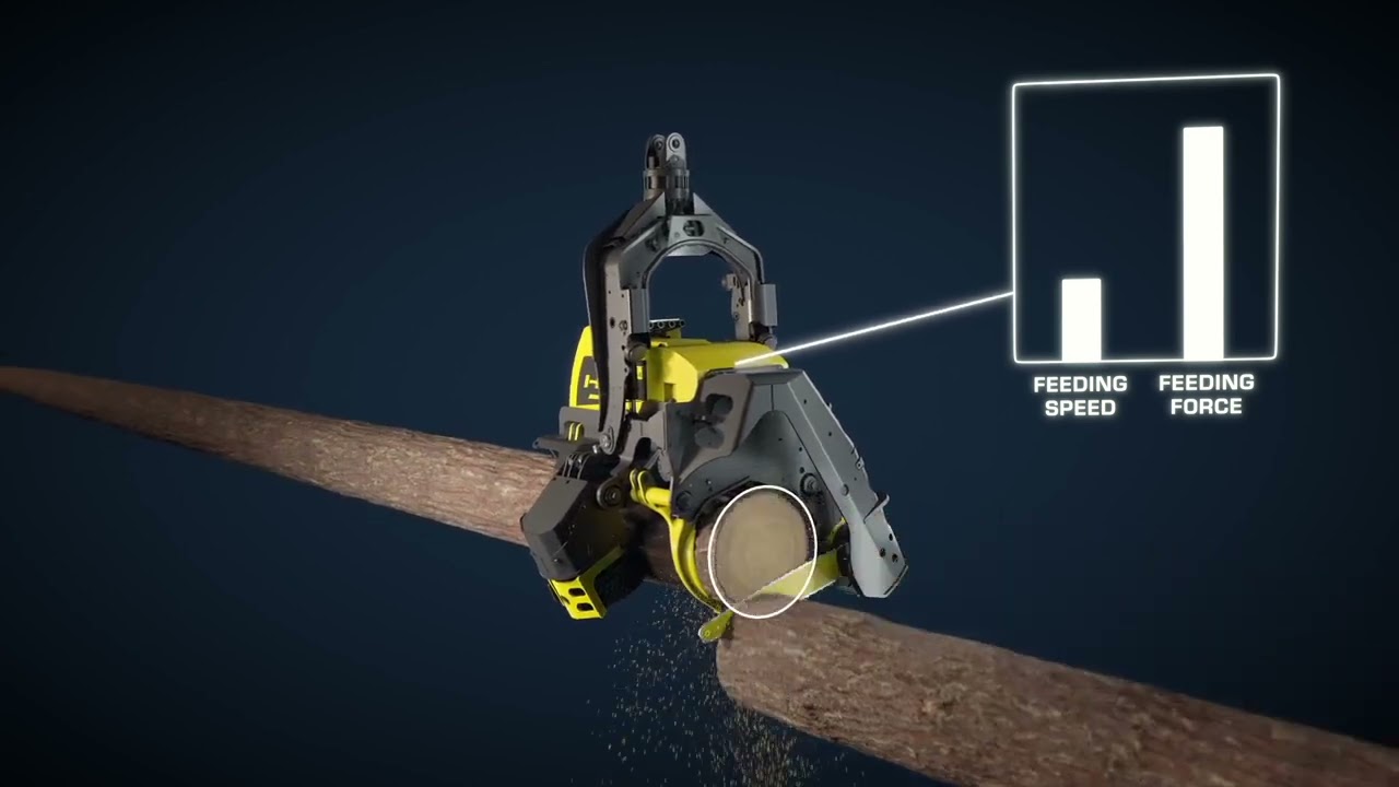 PONSSE Active Speed for New H8