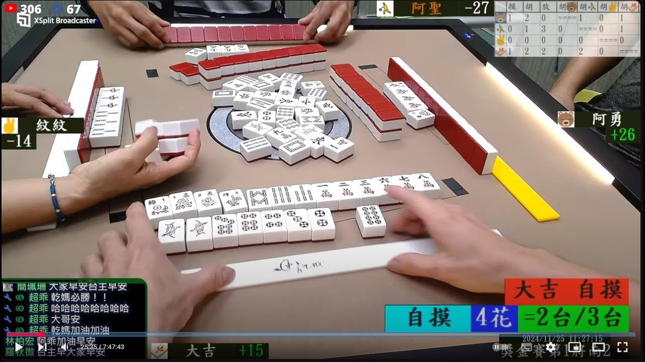 八卦山麻將台 莉莉 正正 小郭 台主 241209晚