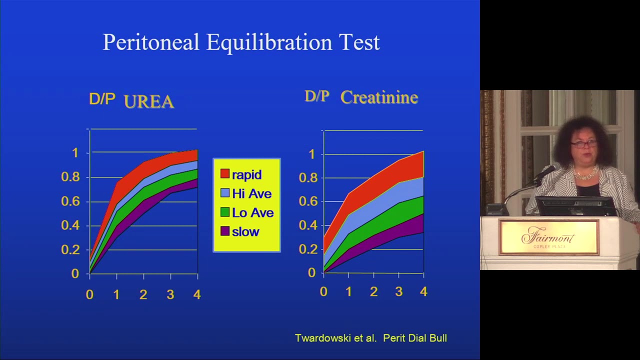 Peritoneal dialysis, PD overview