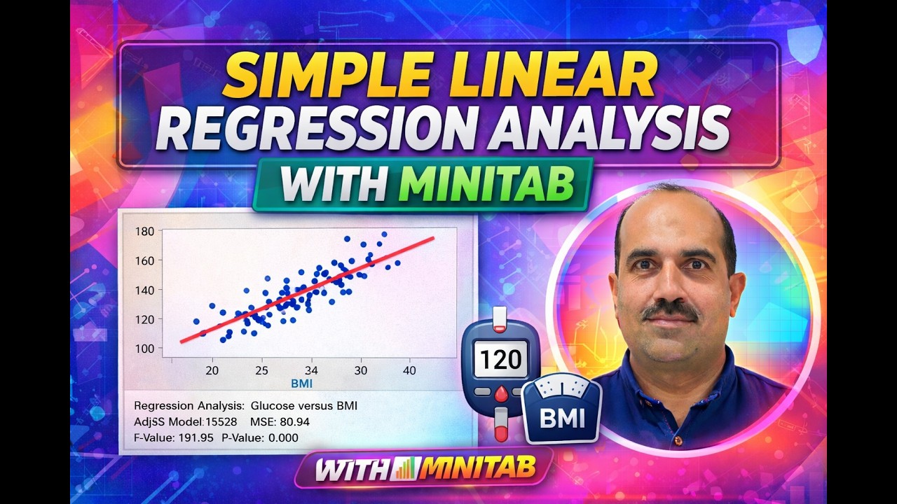 Simple Linear Regression Using Minitab: Computations and Interpretations