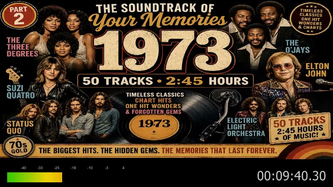 1973 Soundtrack of Your Memories Pt. 2 | 50 Timeless Classics,Chart Hits + One-Hit Wonders