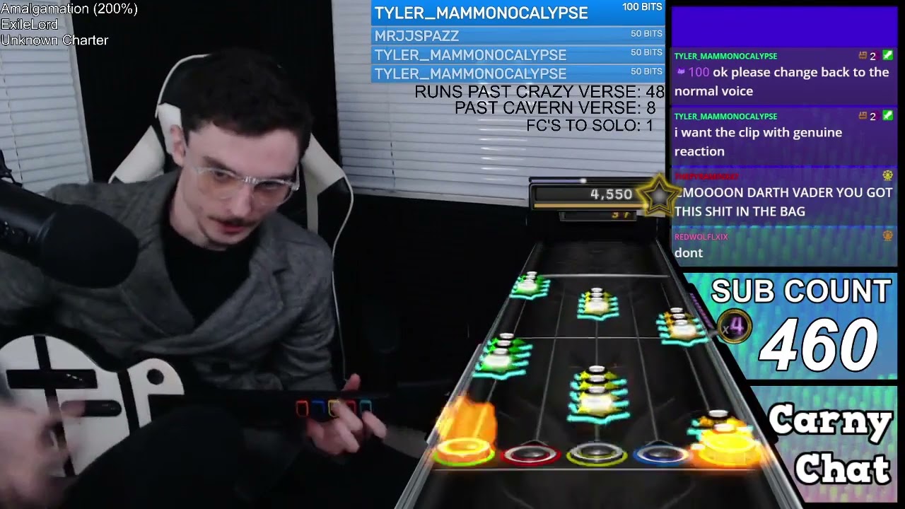 Sigma Chad