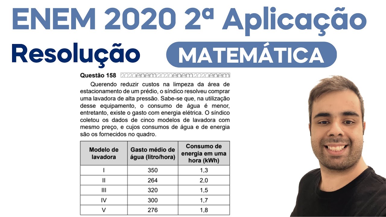 ENEM 2020 - 2ª APL – Querendo reduzir custos na limpeza da área de estacionamento de um prédio, o