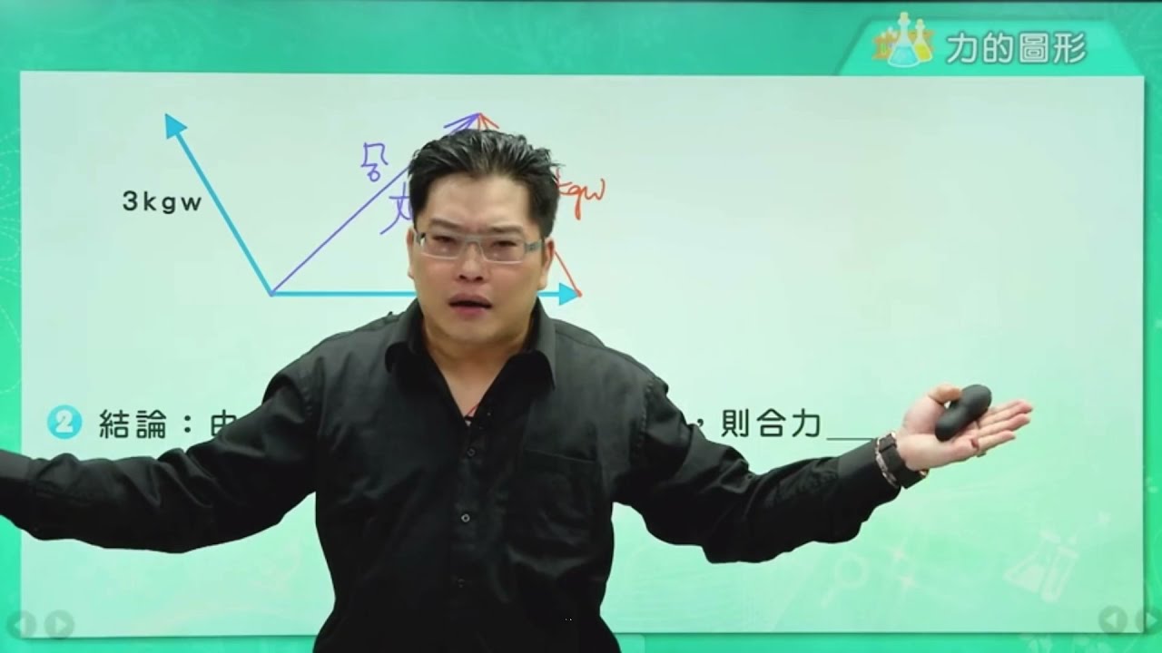 108課綱國中理化科-力的合成(合力求法)【課程分享】