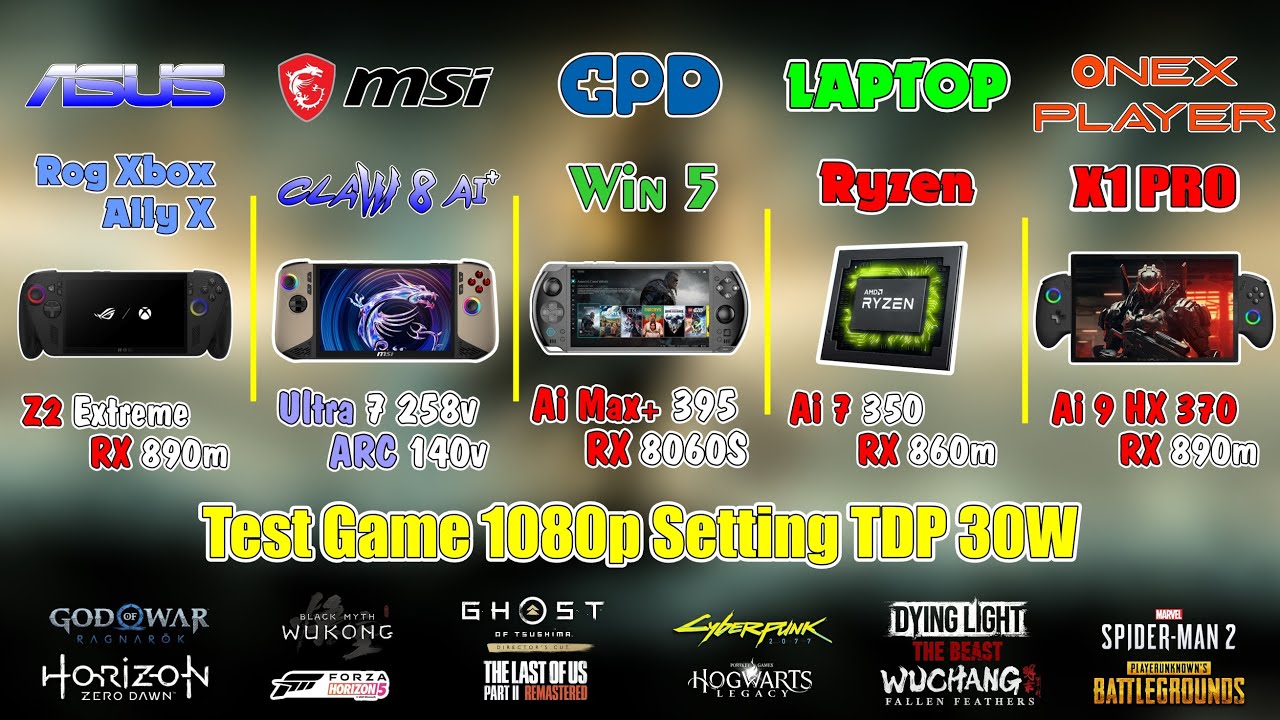 Z2 Extreme(Xbox Ally X)& Ai 7 350 & Ai Max 395(Win 5) & Ultra 7 258V(Claw 8Ai) & Ai 9 HX 370(X1 Pro)