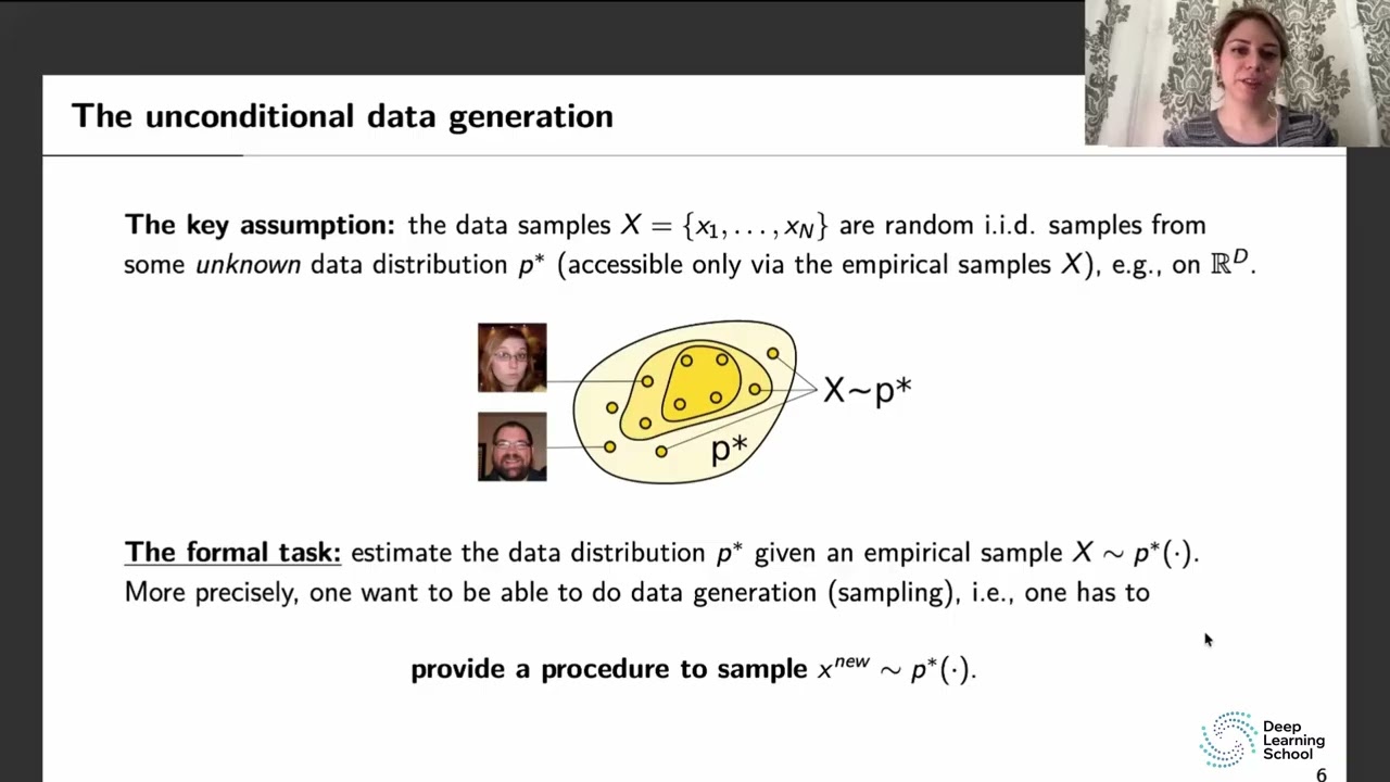 Лекция. Flow matching