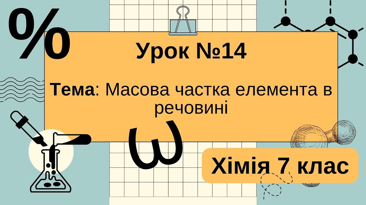 Урок №14 Масова частка елемента в речовині Хімія 7 клас