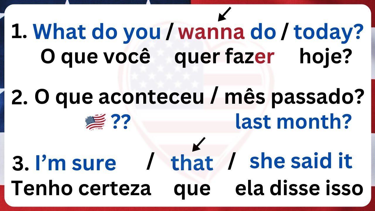 Memorize essa Estrutura e Poderá falar Inglês #9  📚Curso de Inglês  📚Aula de Inglês para Iniciantes