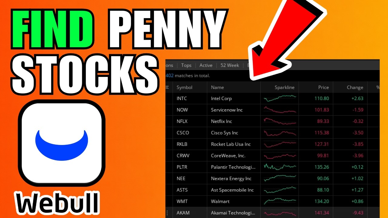 How To Find Penny Stocks On Webull (2026) (Complete Guide)