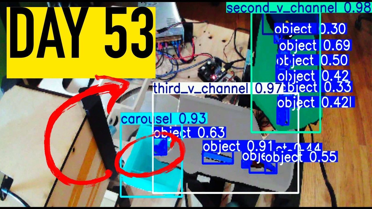 The key to automatic LEGO Sorting