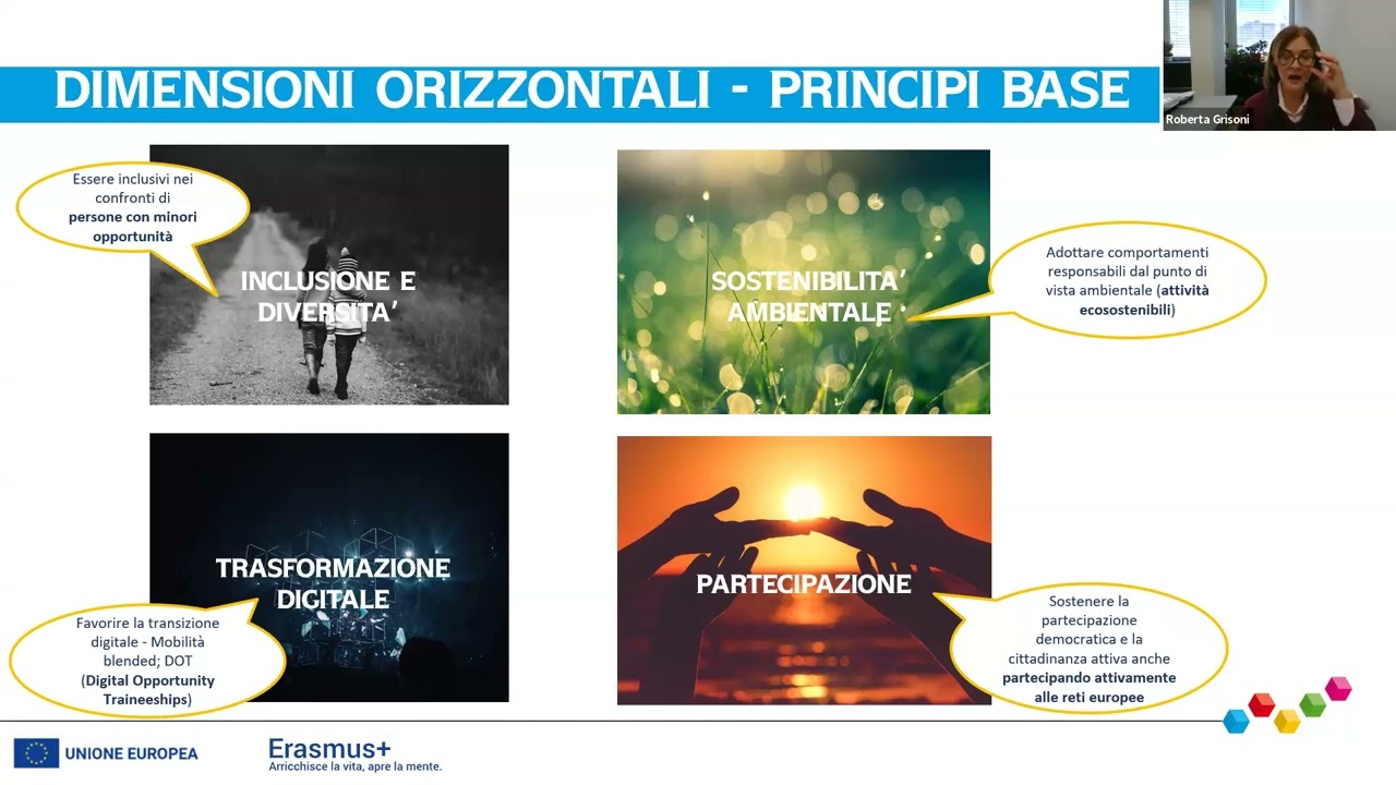 Infoday KA 121 - VET. I progetti Accreditati nel settore dell’IFP. 5 febbraio 2026