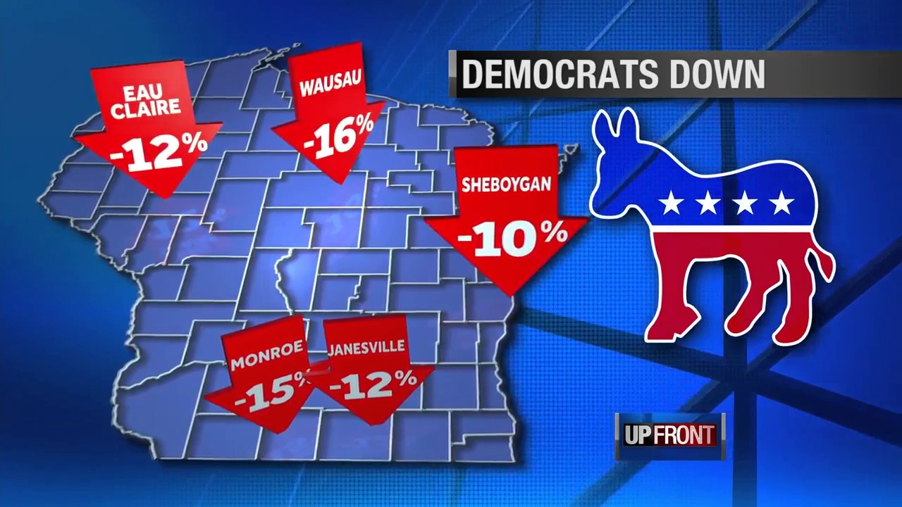 Democrats lose middle-class support