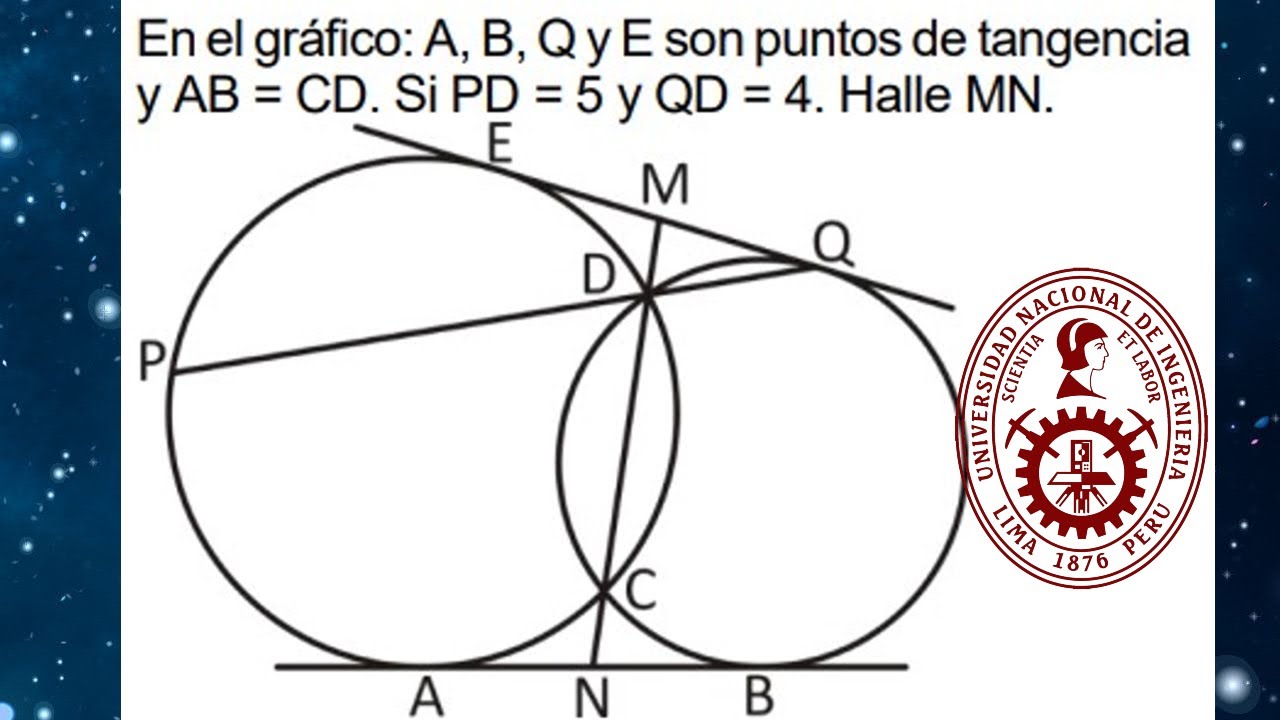 2 PROBLEMAS DE GEOMETRÍA NIVEL DIFÍCIL | CICLO SEMESTRAL UNI