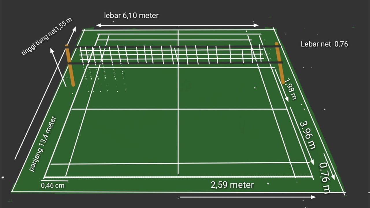 Ukuran lapangan bulu tangkis or badminton