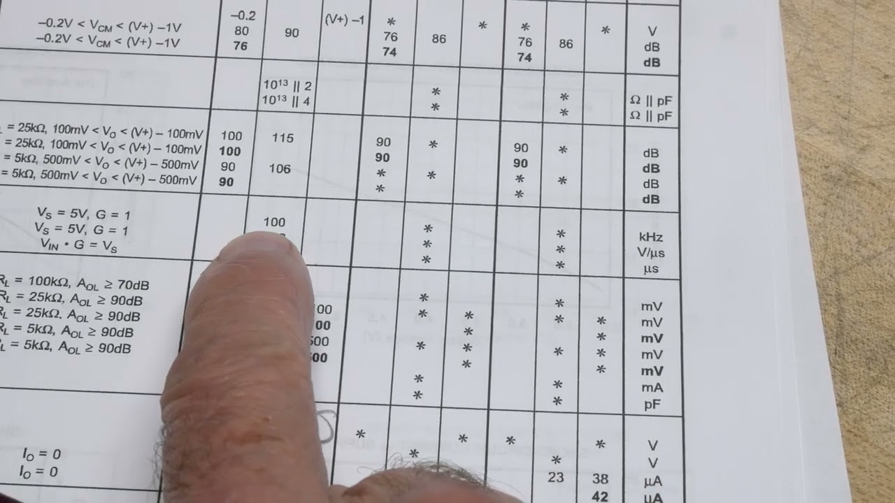 #2502 OPA336 Low Power OpAmp with Standby