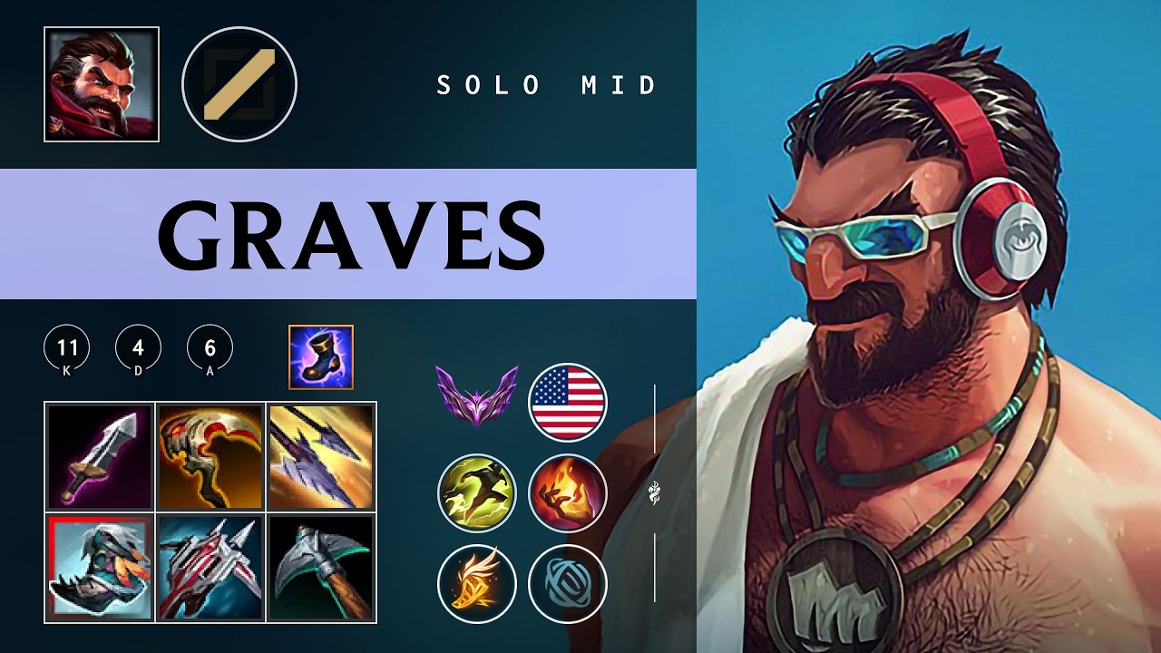 Graves Mid vs Orianna - NA Master Patch 26.03