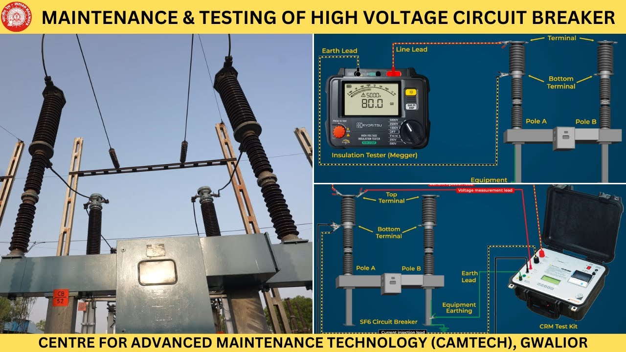 Maintenance & Testing of 132 KV SF6 Circuit Breaker in Railway TSS | CAMTECH, Gwalior