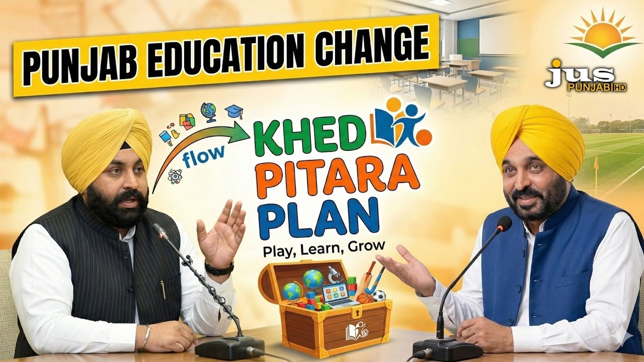 Punjab Government Launches Khed Pitara Initiative | Play Based Learning in Schools