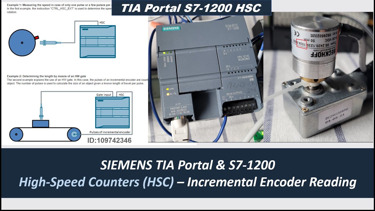 SC06a. Чтение инкрементального энкодера через ПЛК Siemens S7-1200 HSC (высокоскоростной счётчик)