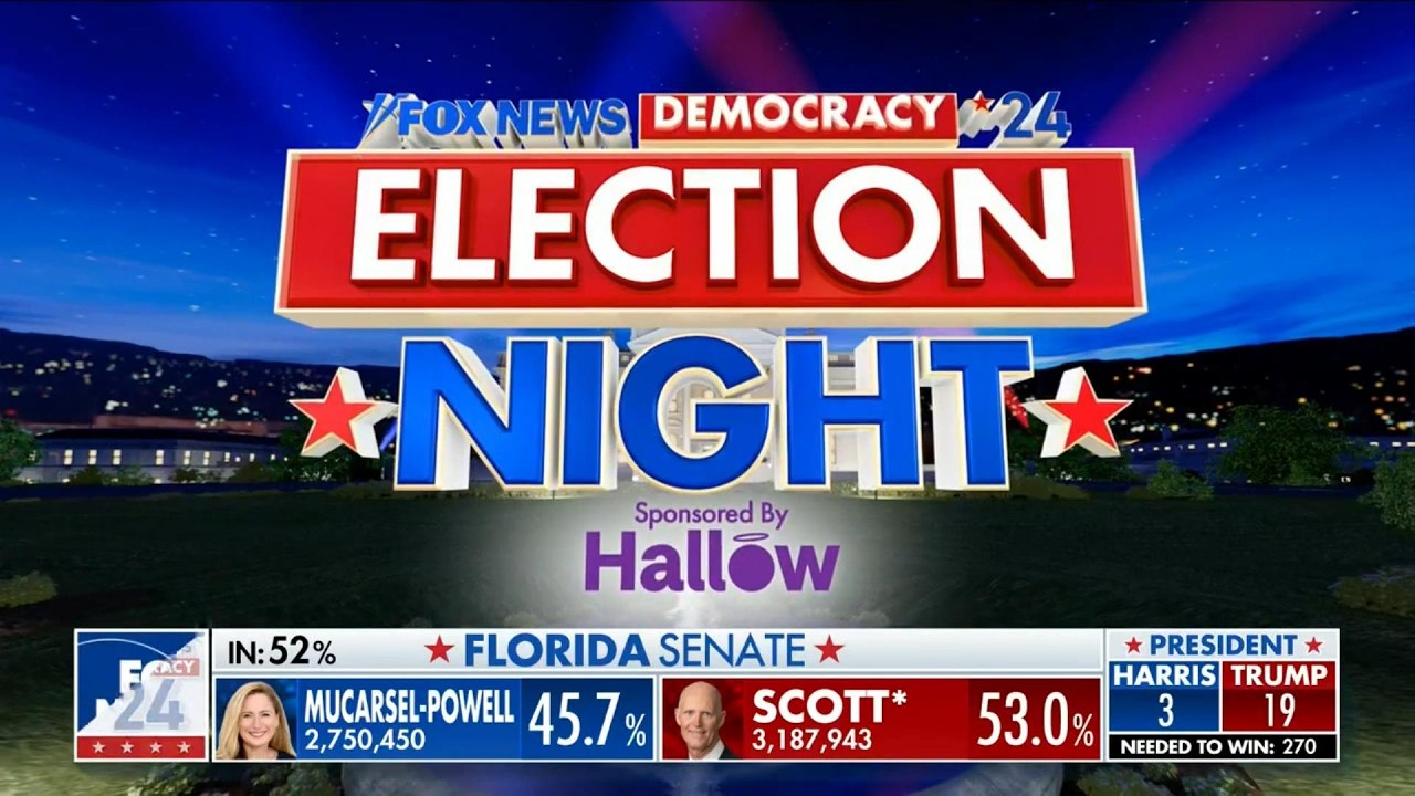 Fox's 2024 Election Night Coverage - 6pm to 12am [No Commercials]