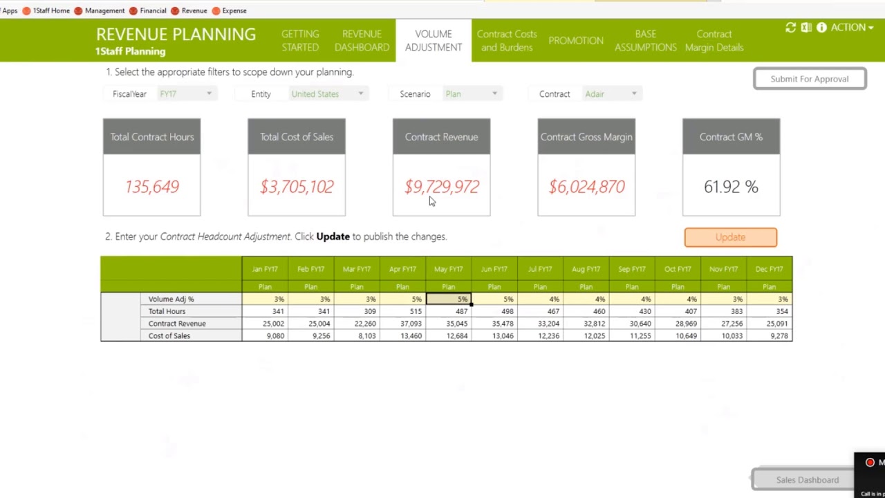 Drive timely informed decisions with 1Staff Planning driver based forecasting with impact analysis.