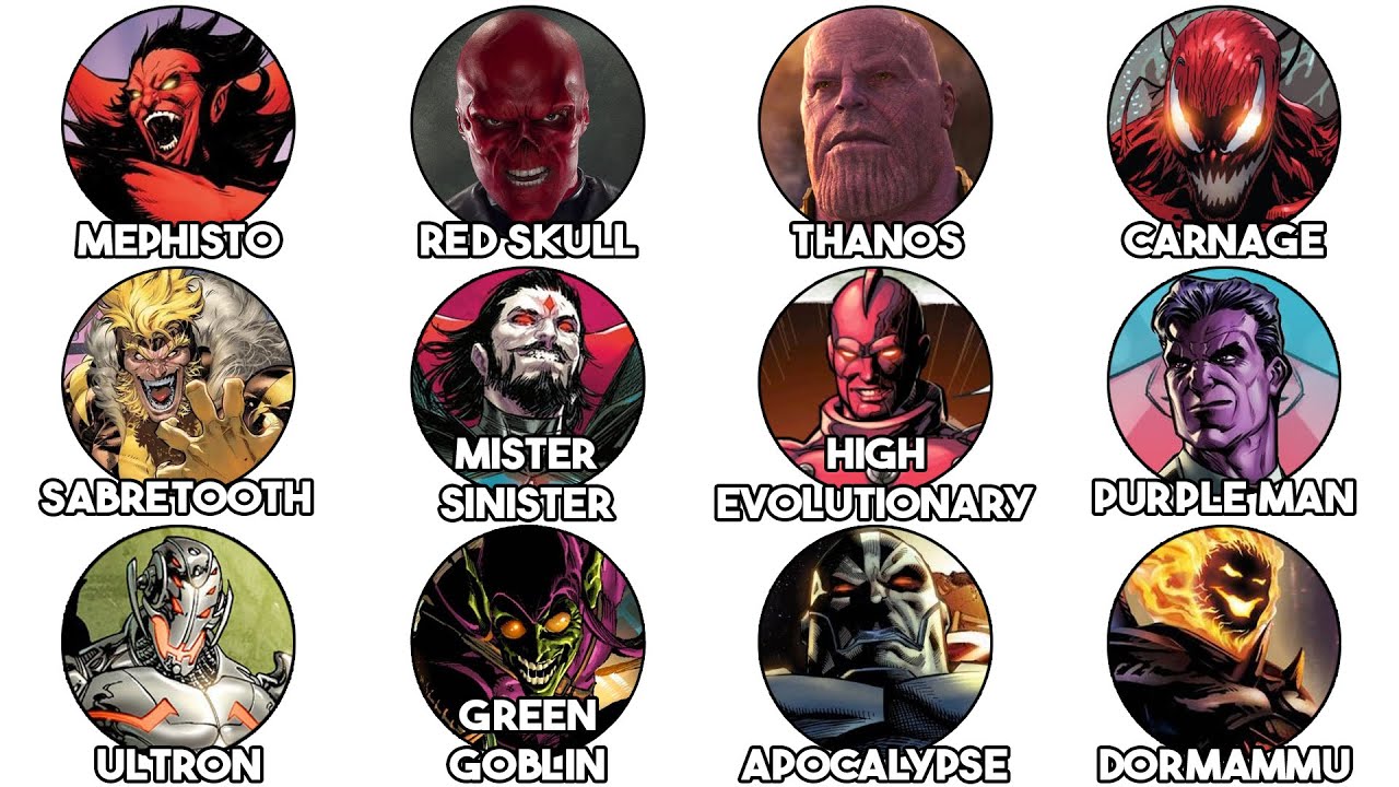 The Most Evil Marvel Villains Explained
