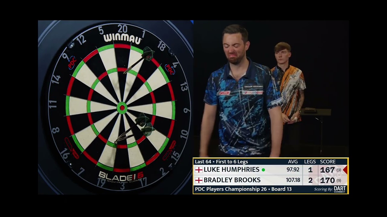 112 Average! Bradley Brooks vs Luke Humphries | Players Championship 26 2025 🎯