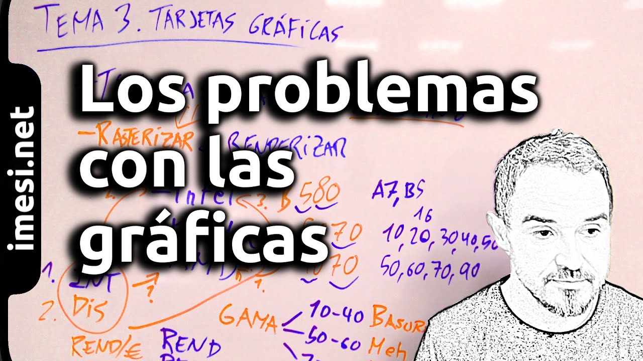 Tarjetas gráficas integradas y discretas (MME - 3.7, versión 2025)