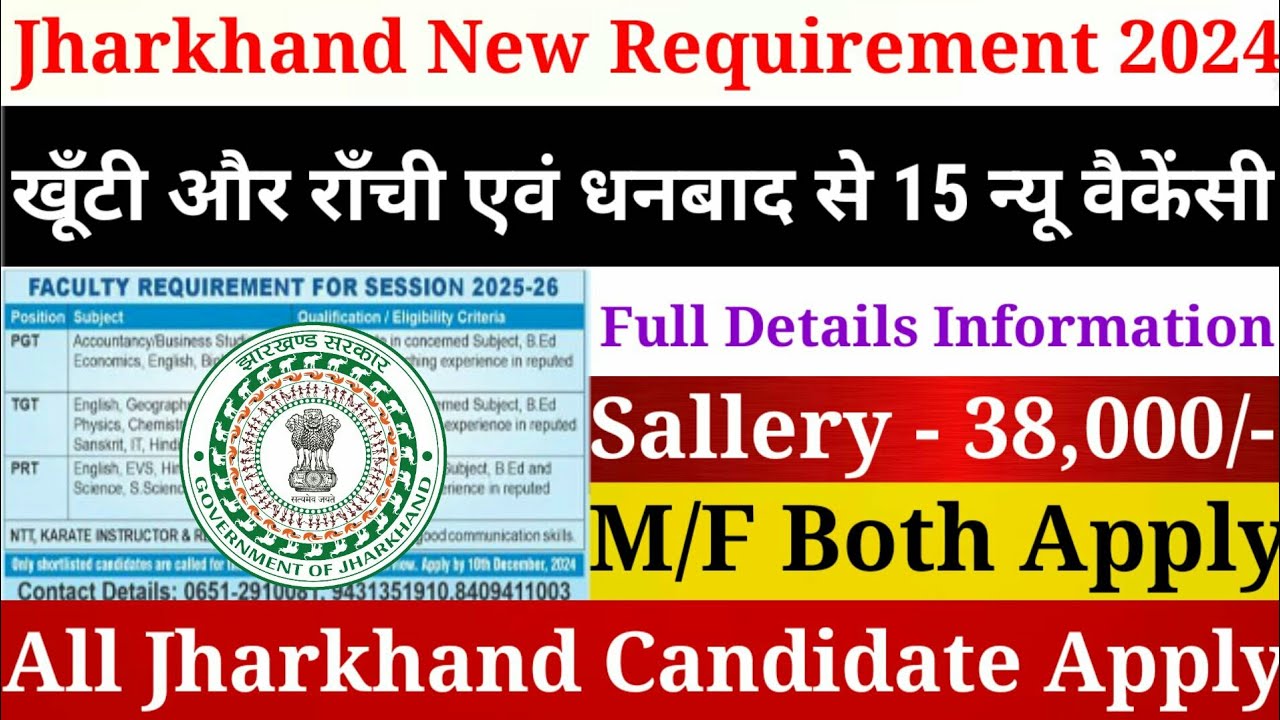 खूँटी और राँची एवं धनबाद से 15 न्यू वैकेंसी | Khunti Ranchi Dhanbad job | Jharkhand New Vacancy 2024
