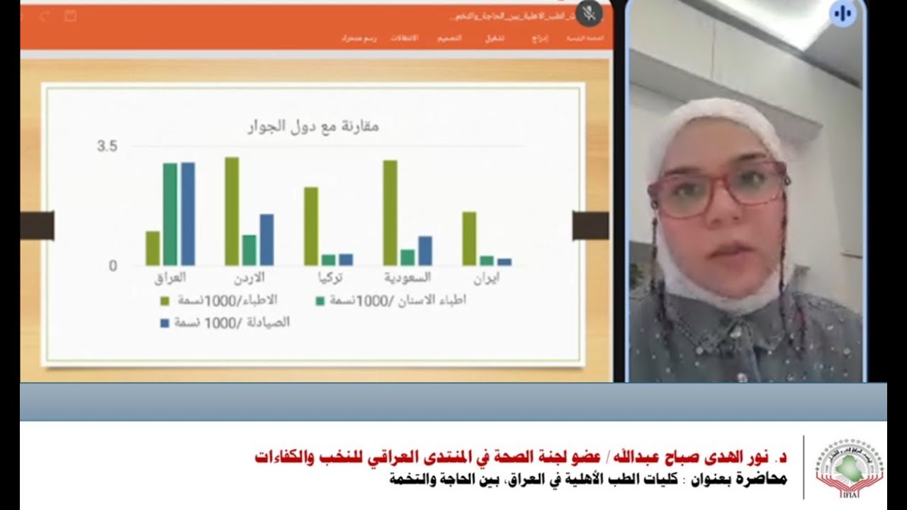 د. نورالهدى صباح (عضو المنتدى العراقي للنخب والكفاءات)، كليات الطب الأهلية في العراق، مشاكل وحلول