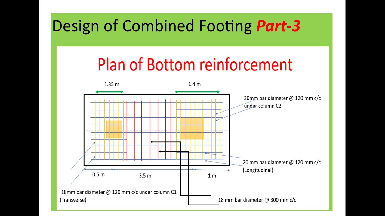 Design of Combined Footing Part-3 | Design and detailing drawing| civil engineering