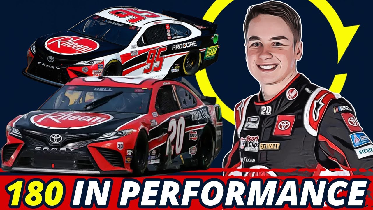 180 in NASCAR Performance: Christopher Bell 2020-2021