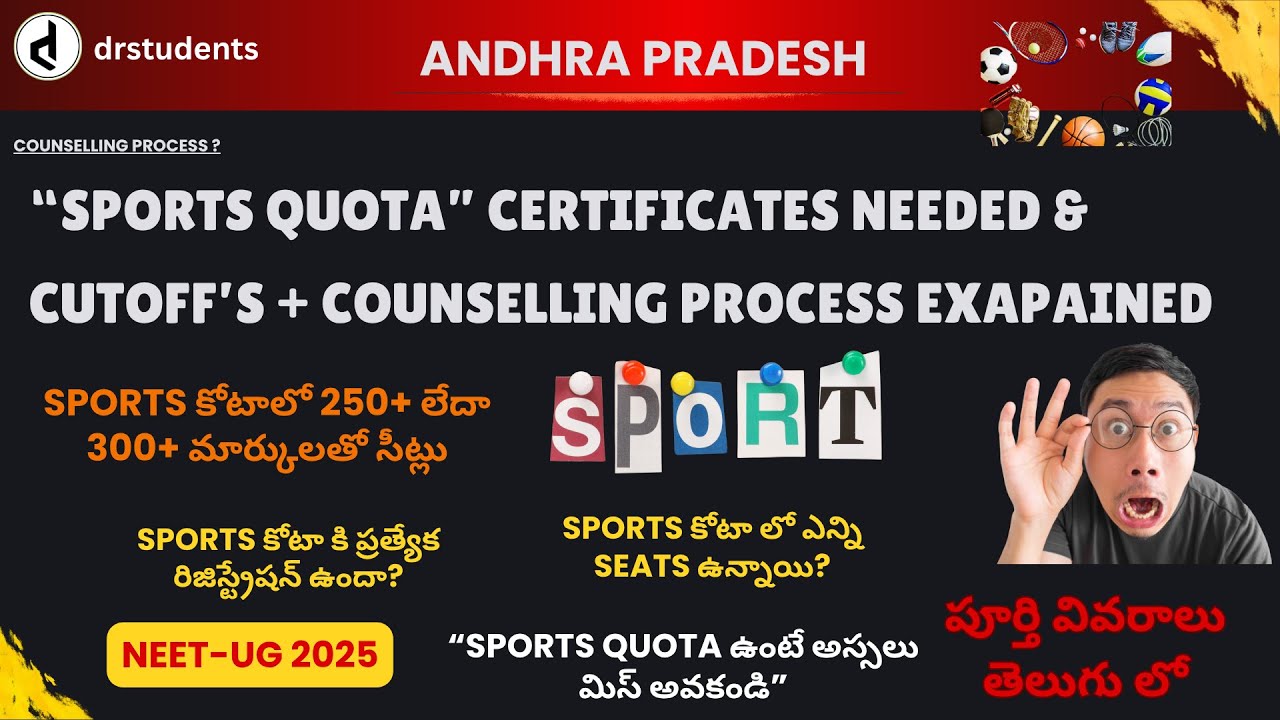 ANDHRA PRADESH 