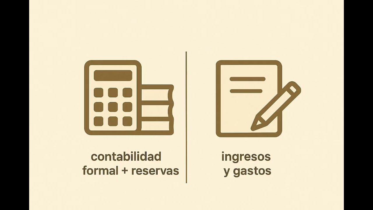 Cómo llenar la declaración jurada para trabajadores por cuenta propia en Cuba  #alizasehar